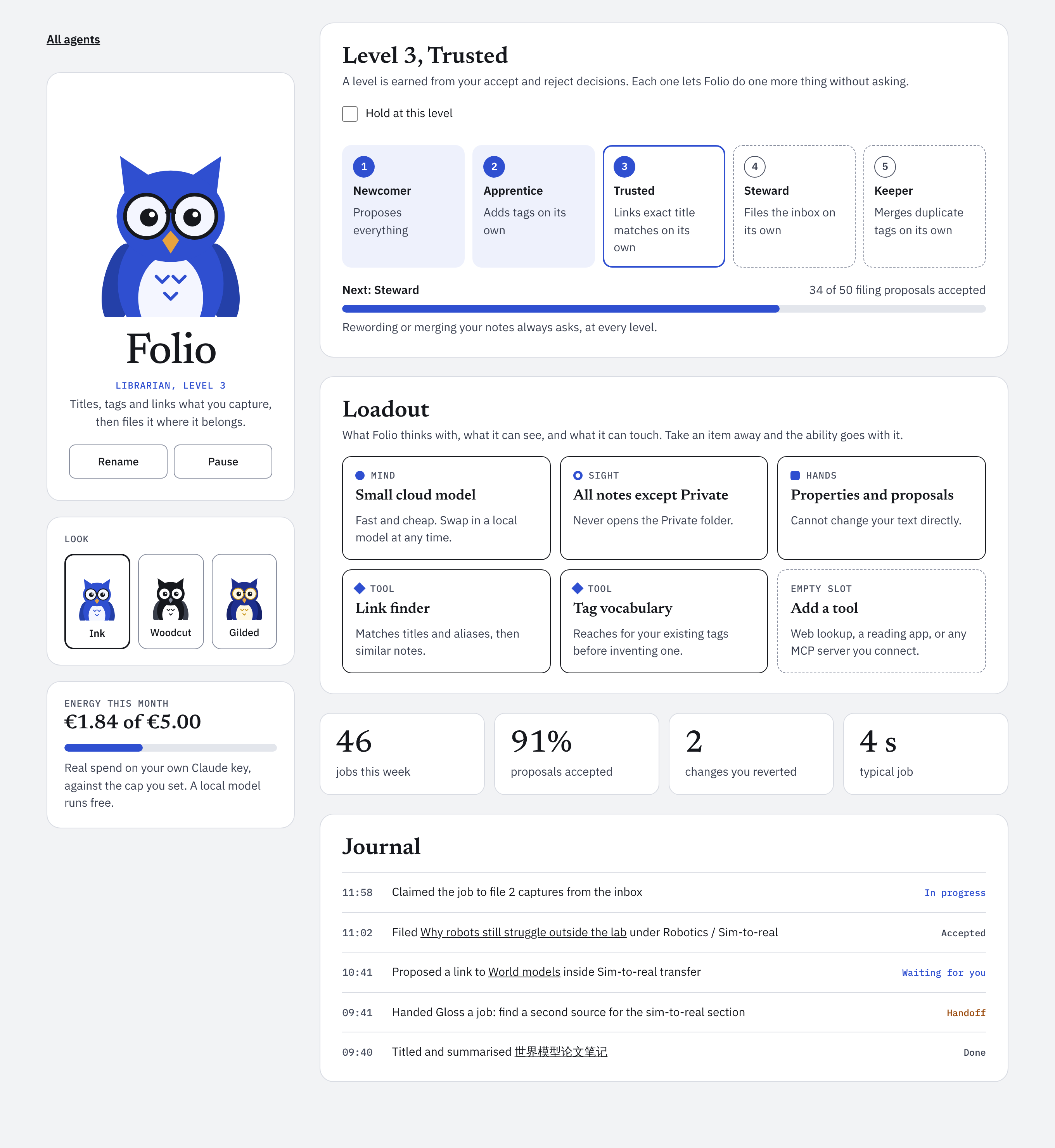 Design for one agent's page: Folio the owl, a librarian at level 3, Trusted. Five levels, each earned from your accept and reject decisions and each letting it do one more thing without asking; its loadout of mind, sight, hands and tools; what it spent this month on your own key; its numbers for the week; and a journal of what it did, with what is waiting for you.